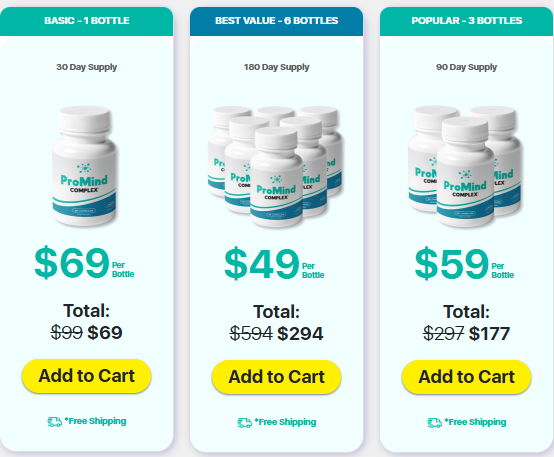 ProMind Complex Review