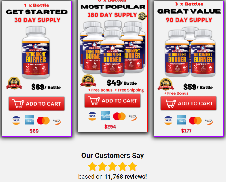 Pricing information about Nitro Night Burner