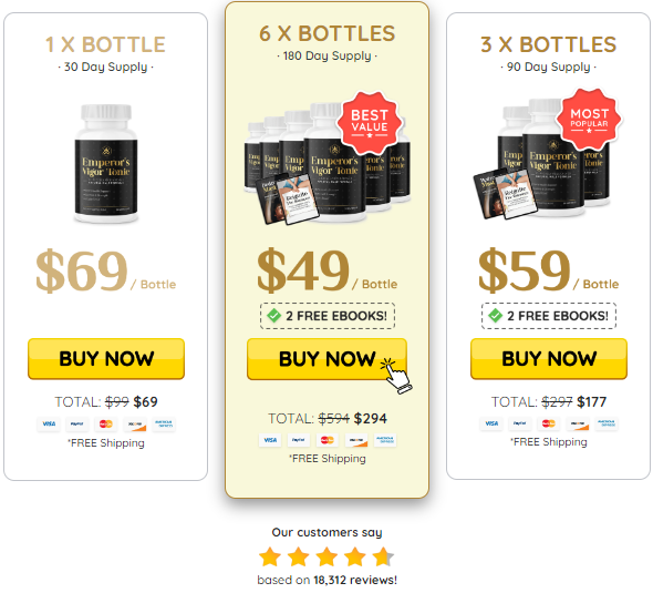 Emperors Vigor Tonic Pricing information