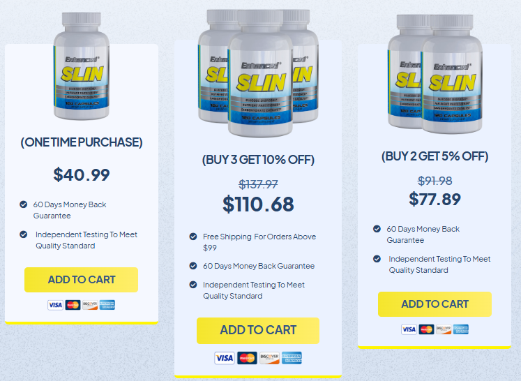 What is cost of Slin Glucose Disposal