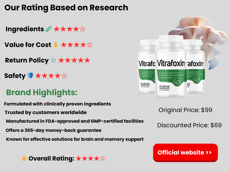 Vitrafoxin Reviews