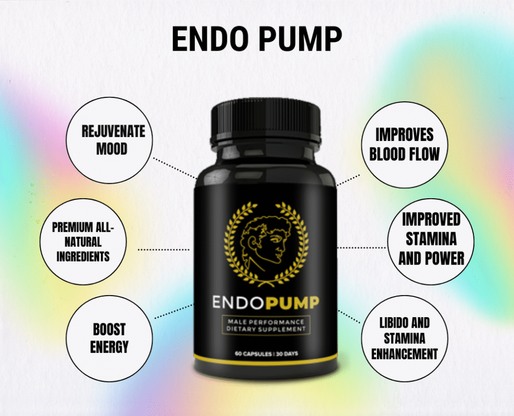 Endo Pump Review