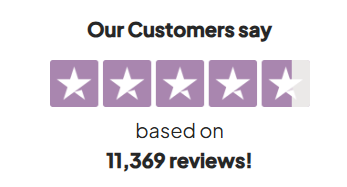 Menovelle Reviews