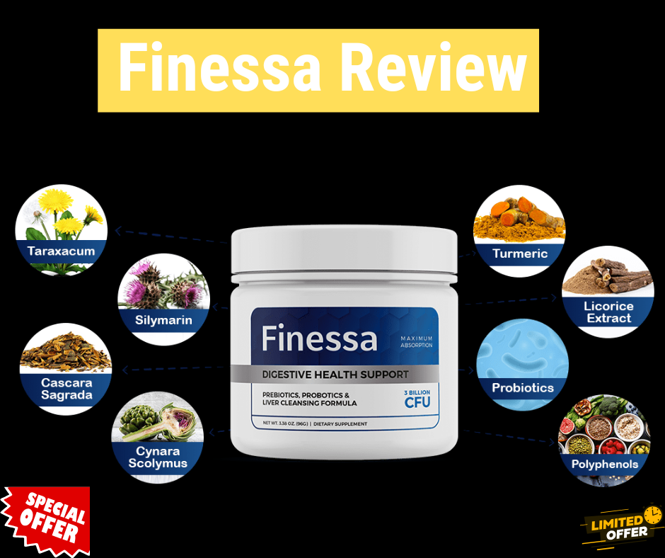 Finessa Review