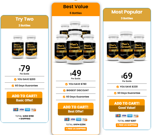 Men's Growth Reviews