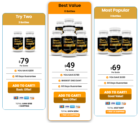 Men's Growth Review