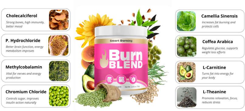BurnBlend Reviews