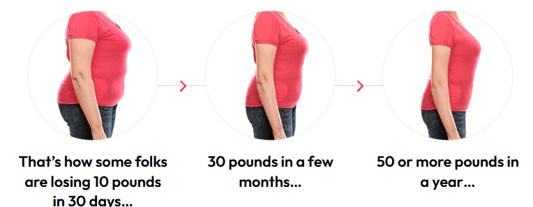 Mediterranean Diet Reviews