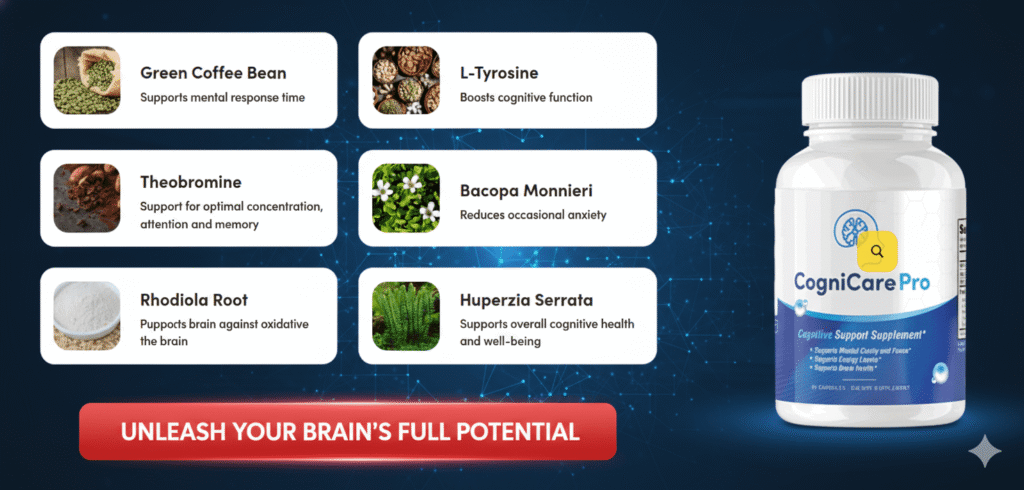 CogniCare Pro Review