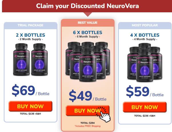 NeuroVera Review