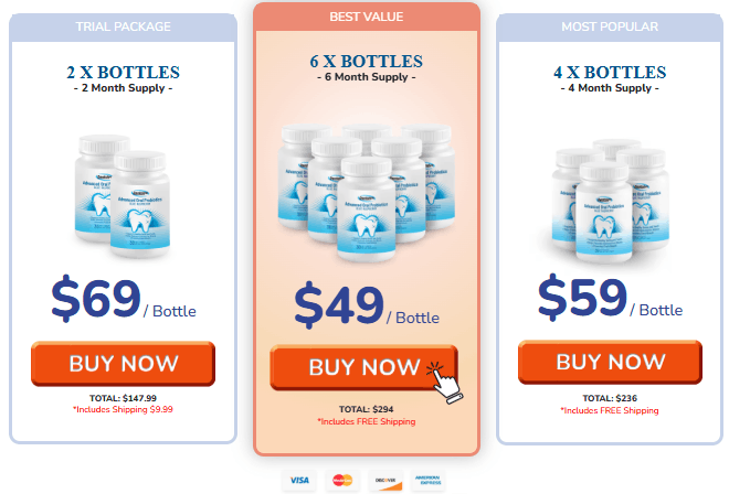 Dentolyn Pricing Information