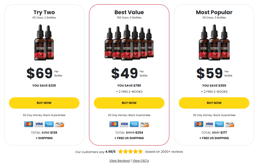 Sugar Defender Reviews