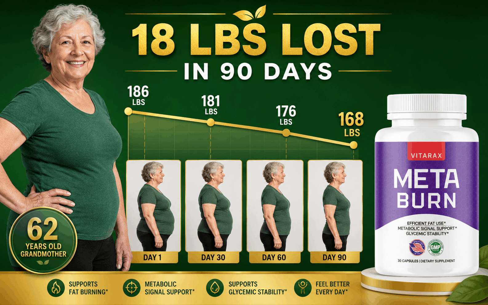 MetaBurn Reviews 2026 Weight Loss Results