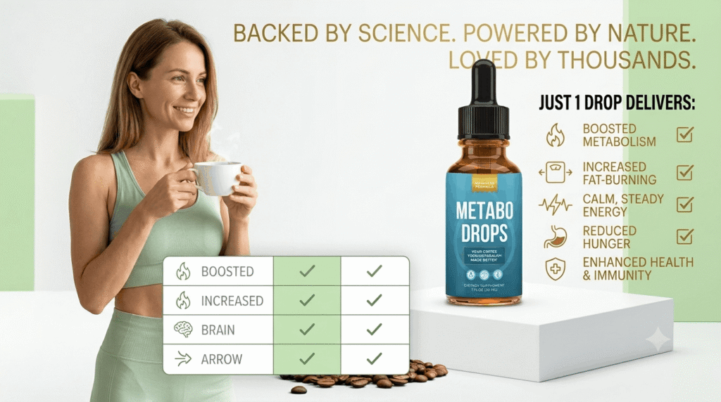 Metabo Drops Reviews