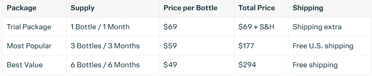 MemoryFuel Reviews 2026